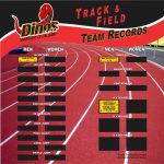 Custom Record Boards
