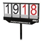 GILL 4 Digit Performance Indicator